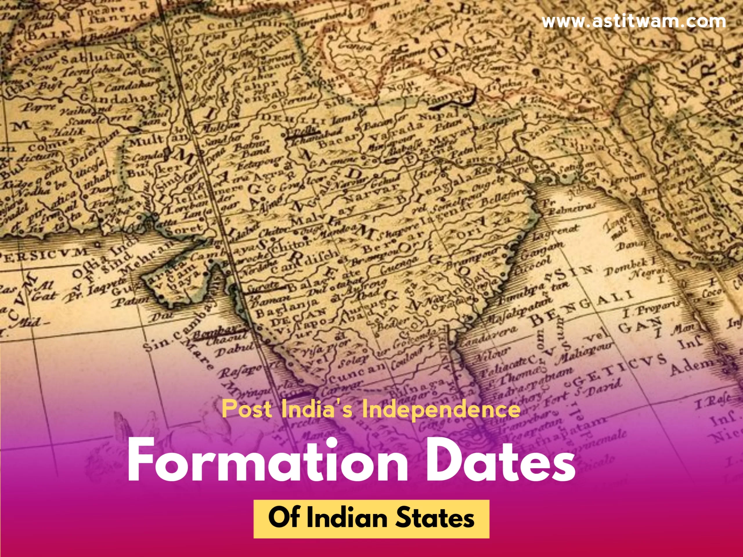 Formation Dates of Indian States